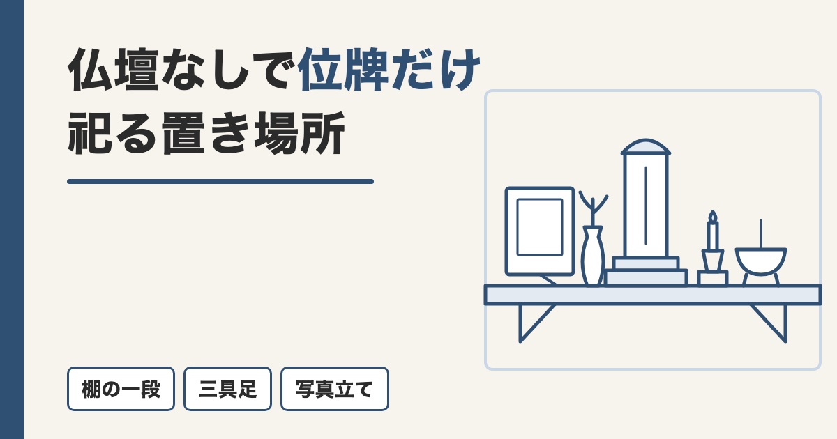 棚の一段に写真立てと花立と位牌と火立と香炉を並べた線画に題名を添えた画像